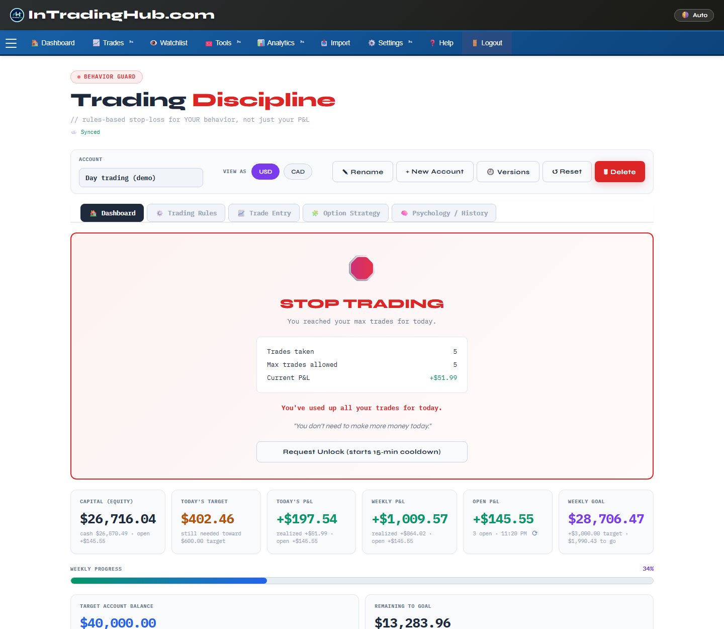 Trading Discipline lock screen: STOP TRADING — you reached your max trades for today